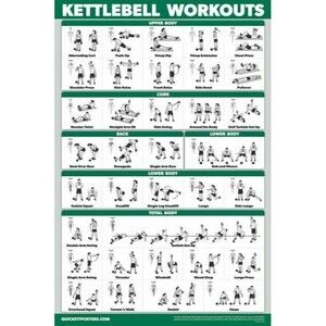 Palace Learning QUICKFIT Kettlebell Workout Exercise Poster | Illustrated Guide